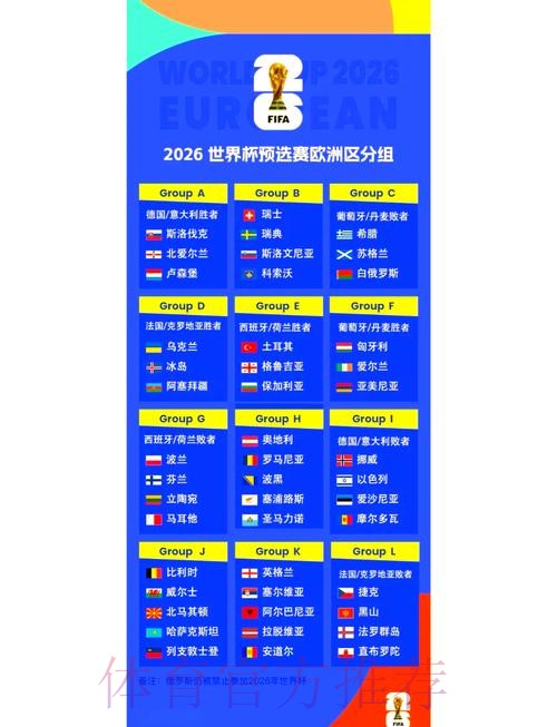 2026世界杯小组赛赛程完整版高清直播直播平台