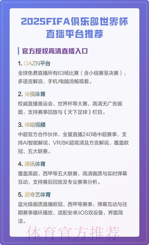 看世界杯直播用哪个平台最好