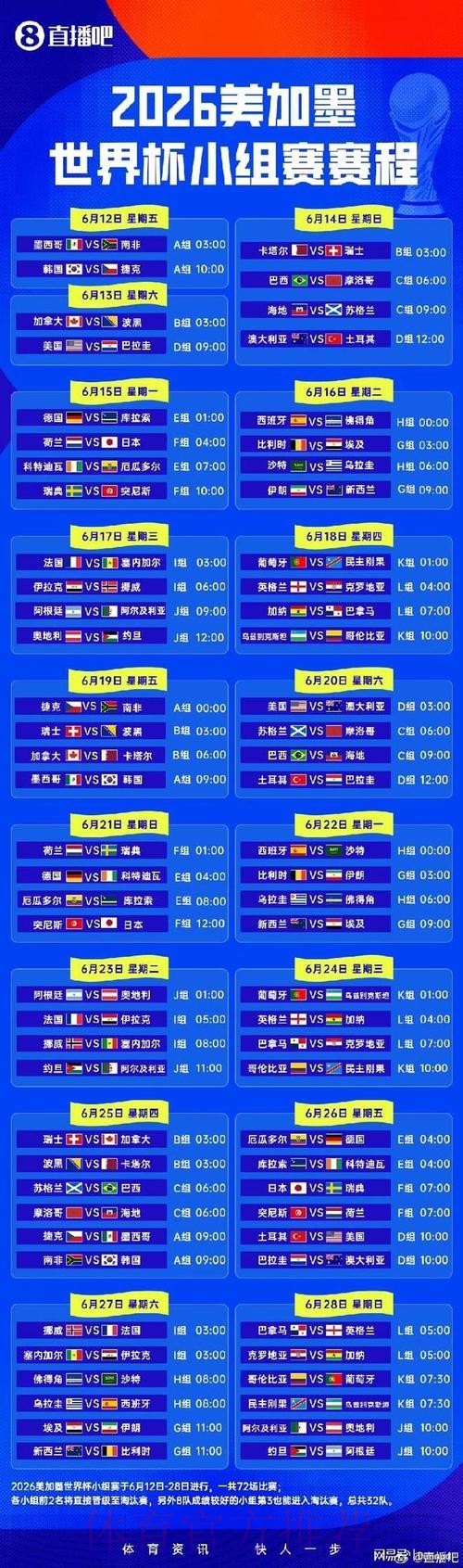 2026世界杯小组赛赛程高清版比赛时间表在哪里看 2026世界杯小组赛赛程高清版比赛时间表在哪里看